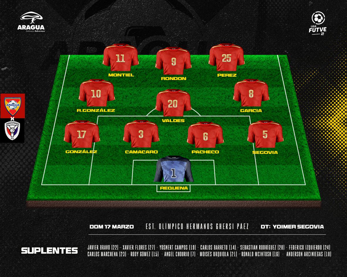 AraguaFC's tweet photo. XI inicial ⚡ 🆚 Yaracuyanos | J1 | 

"𝙴𝚕 ú𝚗𝚒𝚌𝚘 𝙰𝚞𝚛𝚒𝚛𝚛𝚘𝚓𝚘 𝚍𝚎 𝚅𝚎𝚗𝚎𝚣𝚞𝚎𝚕𝚊" 🟡🔴 https://t.co/qEF78tq4C0