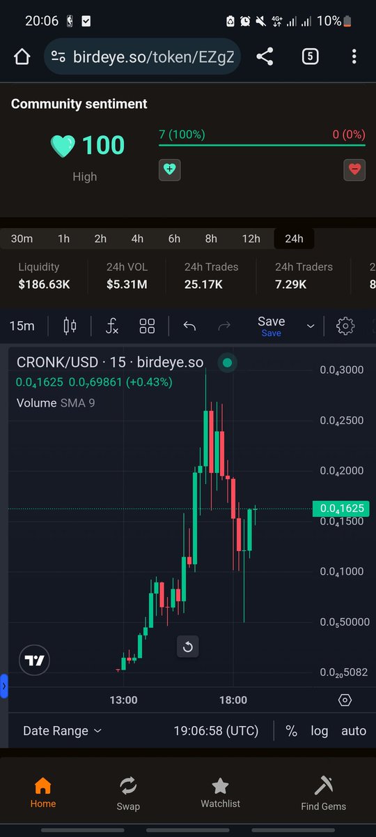 iuan.SOL tweet media