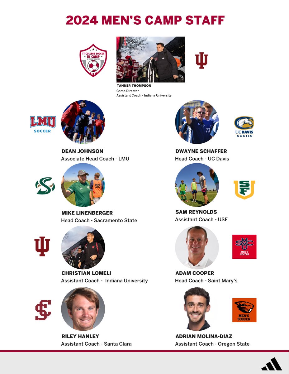 TTCollegeSoccerIDCamp tweet media