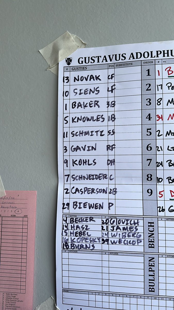 GustieBaseball's tweet photo. Starting lineup for game 2 https://t.co/qWtsQGbaKt