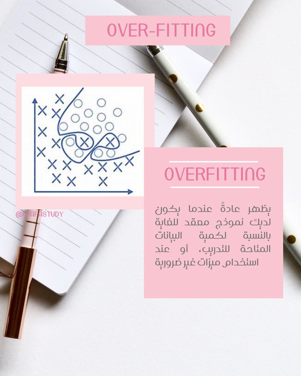 وفُــاء ڊځــيلُـِـــ | WAFA DAKHEEL tweet media