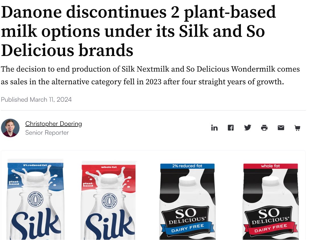 Even Danone can't breathe life into the stalled plant-based milk business: bit.ly/48SE1S4
Danone hailed these products as a breakthrough 3 years ago and claimed they had got much closer to the taste of milk.
Clearly consumers don't agree. 
And if they were nowhere near