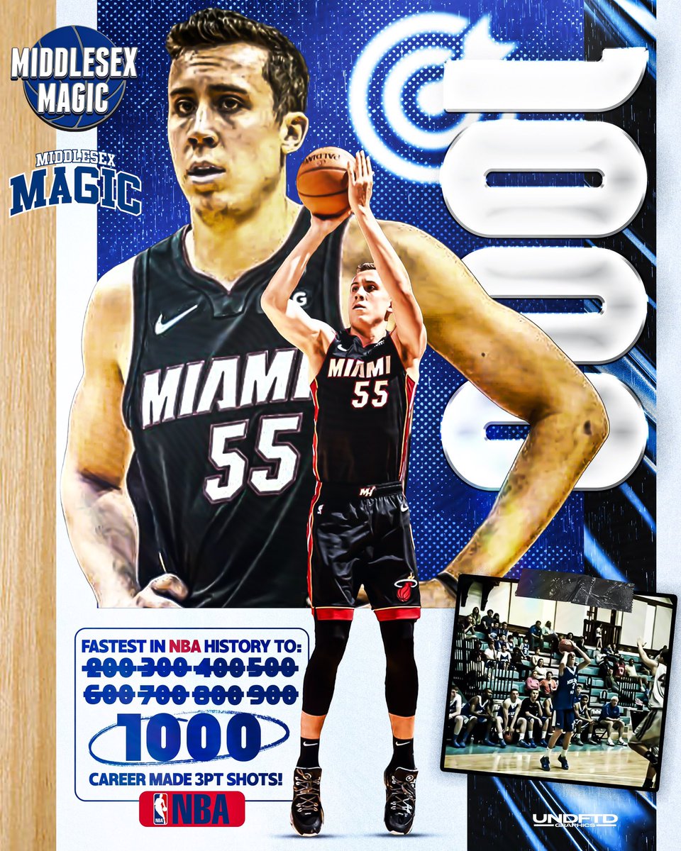 MiddlesexMagic's tweet image. Duncan Robinson is fastest to 1000 made 3’s in NBA History! Magic alum and Miami Heat forward hit his 1000th 3 in just his 342nd name game! Duncan continues to etch his name into the history books as one of the best shooters to ever play in the NBA! #MagicFamily #MagicInTheNBA
