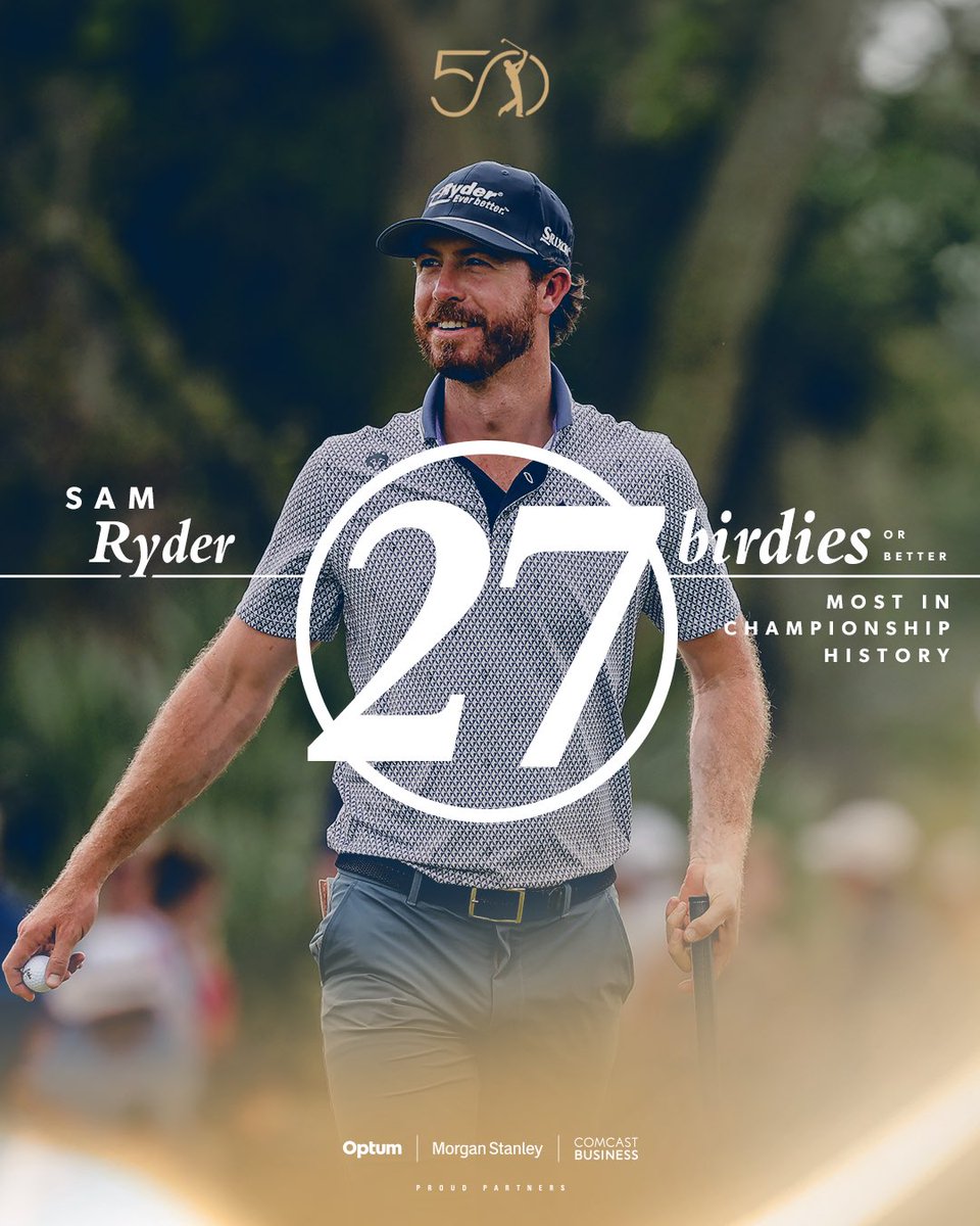ThePlayers's tweet photo. Record breaking. 

#THEPLAYERS | @SamRyderSU https://t.co/Eyo957FEyE