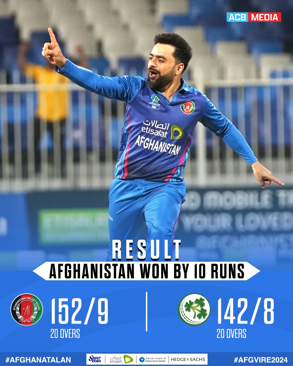 ACBofficials's tweet image. 𝐀𝐟𝐠𝐡𝐚𝐧𝐢𝐬𝐭𝐚𝐧 𝐖𝐢𝐧! 🙌

Things went down to the wire but AfghanAtalan held their nerves to defend the total and win the game by 10 runs. 🤩👏

#AfghanAtalan | #AFGvIRE2024
