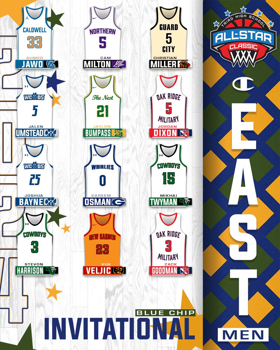 Triad All-Star Classic tweet media