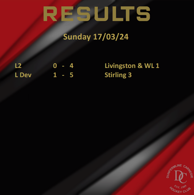 Results from today's games. Lots of tired legs after a doubleheader weekend!