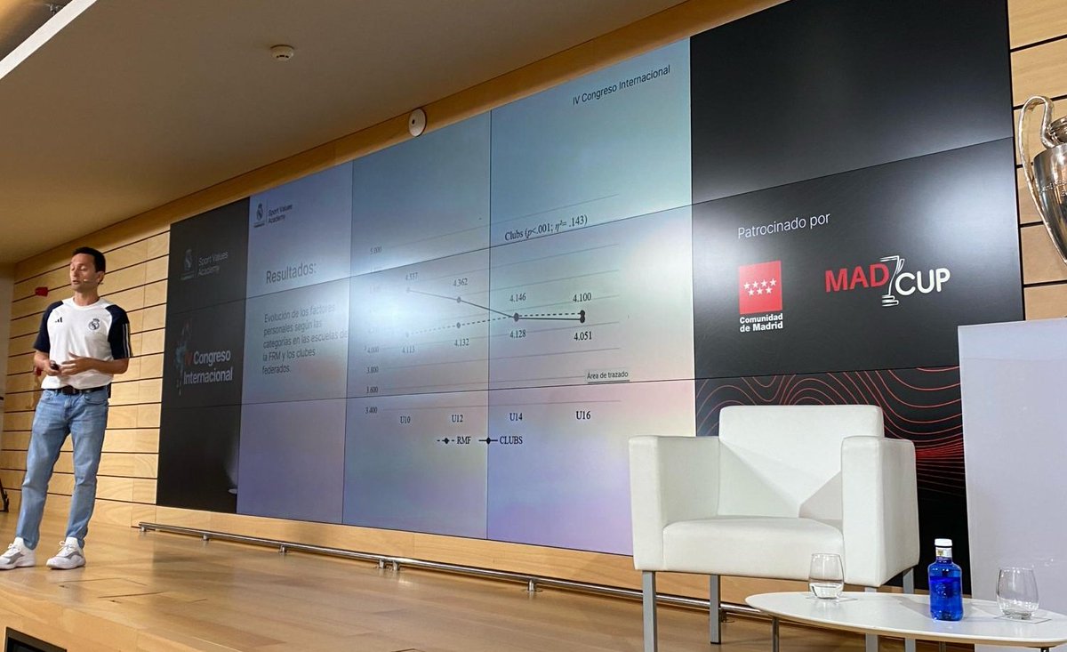 De vuelta del congreso de la <a href="/Fun_Realmadrid/">Fundación Real Madrid</a> Recargamos pilas después de disfrutar de unos días de reencuentros y aprendizajes. Todo un éxito de organización y ponentes y asistentes, como es habitual