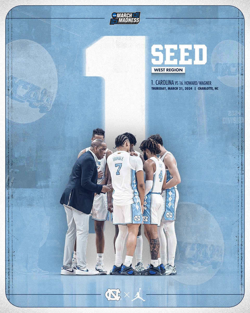 No. 1⃣ seed in the West Region. Most NCAA Tournament No. 1 seeds with 18.