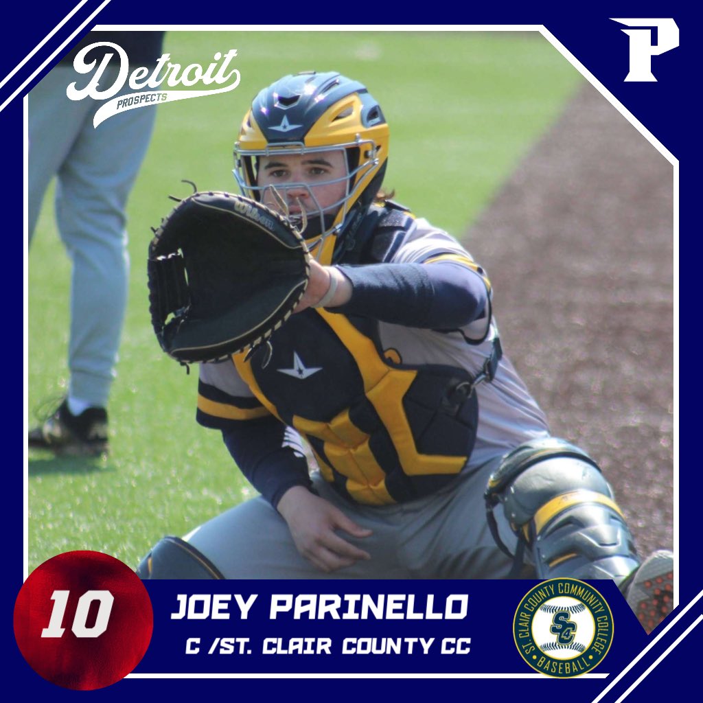 Detroit Prospects Collegiate (@det_prospects) on Twitter photo Welcome Joey Parinello(<a href="/JoeyParinello/">Joey Parinello</a> ) to the 2024 prospects!
Joey is a Sophomore Catcher at St. Clair County Community College!
<a href="/mikerice02/">Mike Rice</a>
<a href="/ProspectsRice/">Detroit Prospects</a>
<a href="/ShorelineBall22/">Shoreline League</a> Welcome Joey Parinello(<a href="/JoeyParinello/">Joey Parinello</a> ) to the 2024 prospects!
Joey is a Sophomore Catcher at St. Clair County Community College!
<a href="/mikerice02/">Mike Rice</a>
<a href="/ProspectsRice/">Detroit Prospects</a>
<a href="/ShorelineBall22/">Shoreline League</a>