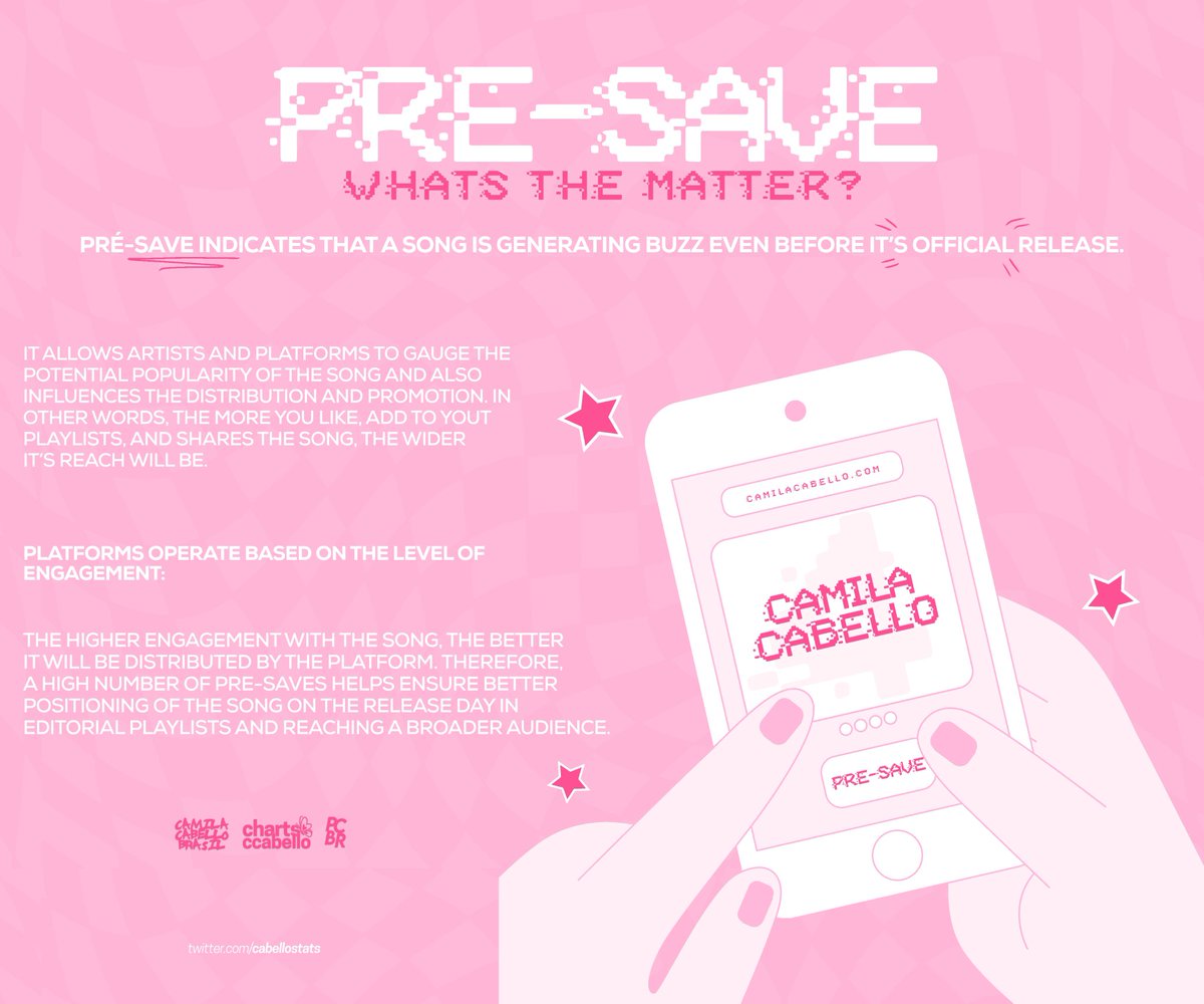 cabellostats's tweet photo. Camilizers, pre-saving is is extremely important.

It allows platforms to gauge the potential popularity of the song even before its release. Read below for more info. ⬇️

• Pre-save now: https://t.co/WlRH7jSXcF https://t.co/2LGtsw2zzn