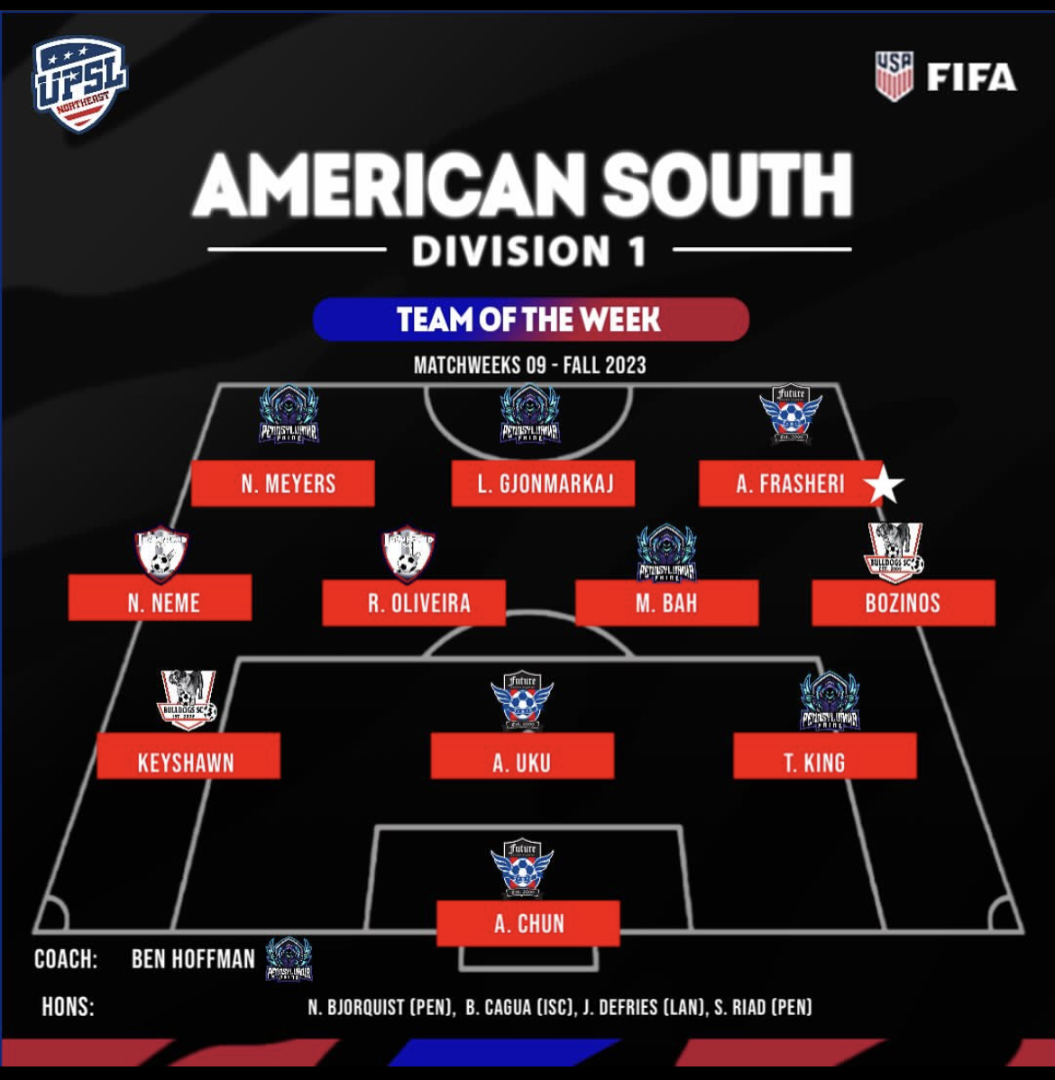 JoeDefries2's tweet image. Team of the Week Honourable mentions