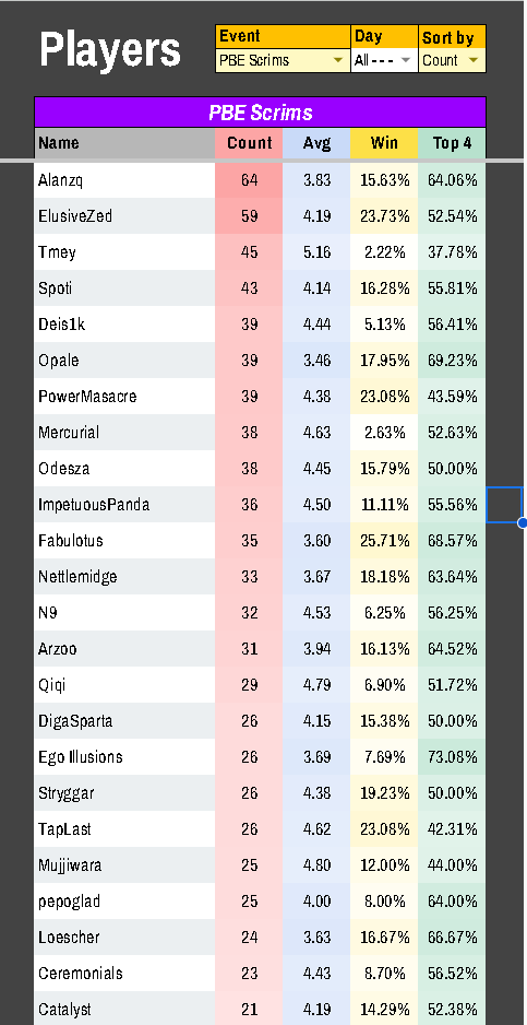 David Nolskog tweet media