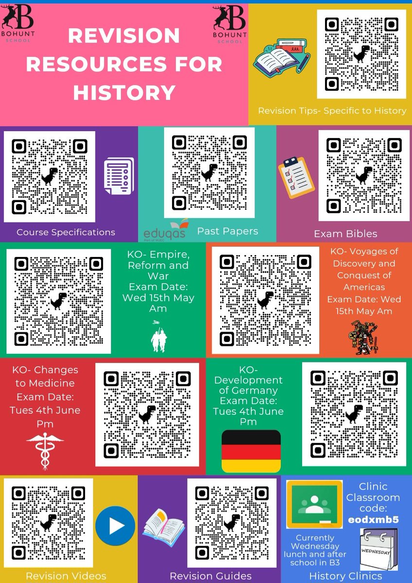 MsBScales's tweet photo. Very proud of this summary of revision resources I've made for Year 11. https://t.co/3Ou6ow6TTy