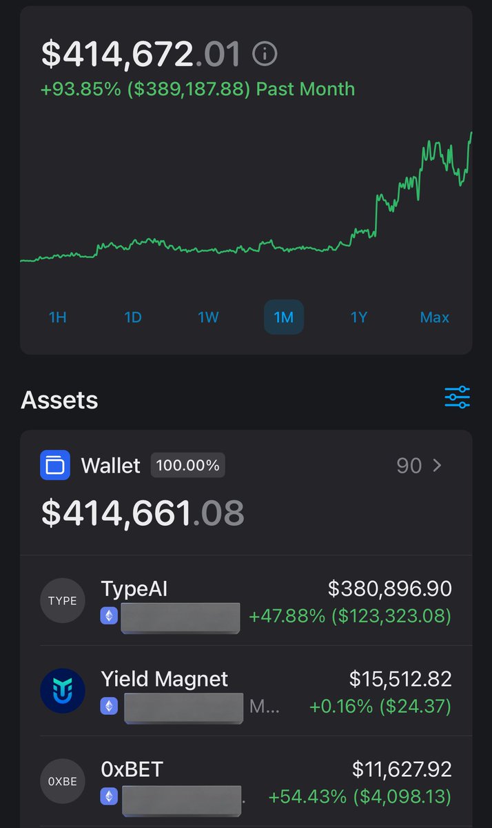 Crypto God tweet media