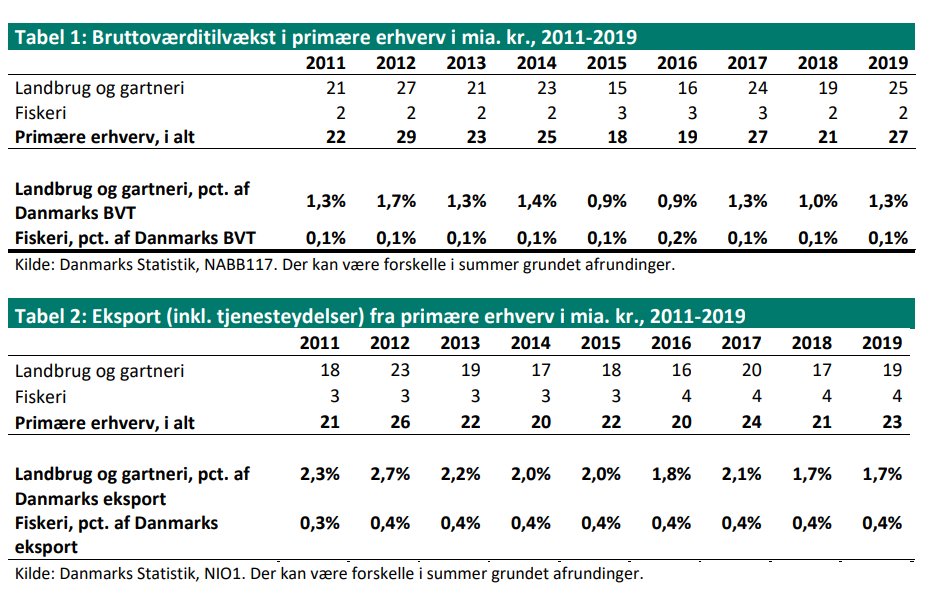 Emil Nielsen tweet media