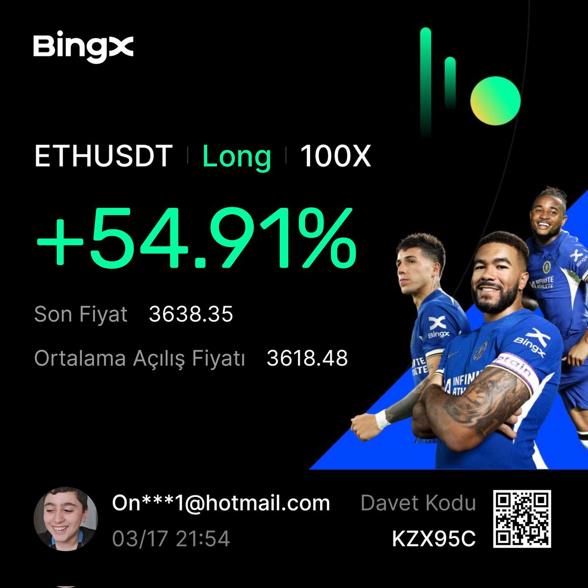 solanali's tweet photo. @riskcapitaltr https://t.co/muyXgKNeLb