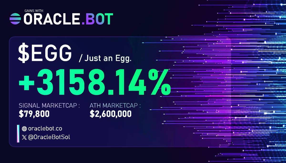 Oracle.Bot (@oraclebotsol) on Twitter photo $EGG @JustEggSOL
🎯Signal : 79.8k
📈ATH : 2.6M
💸Profit : x32.58
👉Hold 1000 $ORACLE to get access to the bot : dexscreener.com/solana/gqkhnbz… $EGG @JustEggSOL
🎯Signal : 79.8k
📈ATH : 2.6M
💸Profit : x32.58
👉Hold 1000 $ORACLE to get access to the bot : dexscreener.com/solana/gqkhnbz…