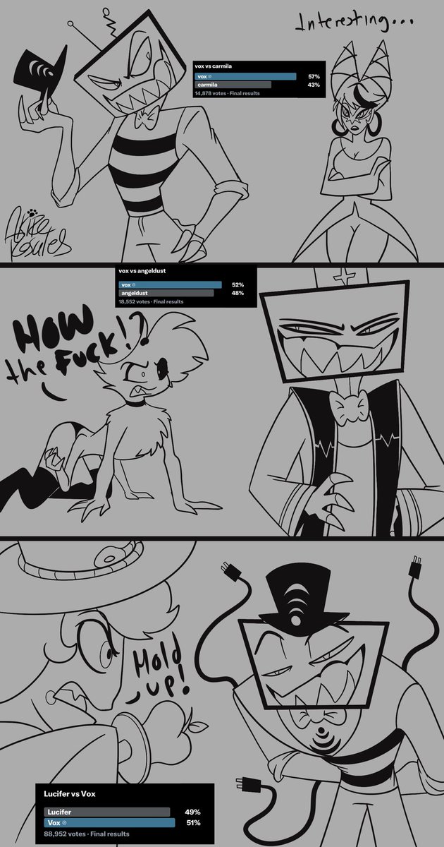 AkireRosales's tweet photo. As promised! A short comic for Vox victory!!

Never mess with the Vees.

#HazbinHotel #Vox #Vees https://t.co/xx2VgBFtkD