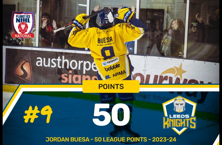 Leeds Knights tweet media