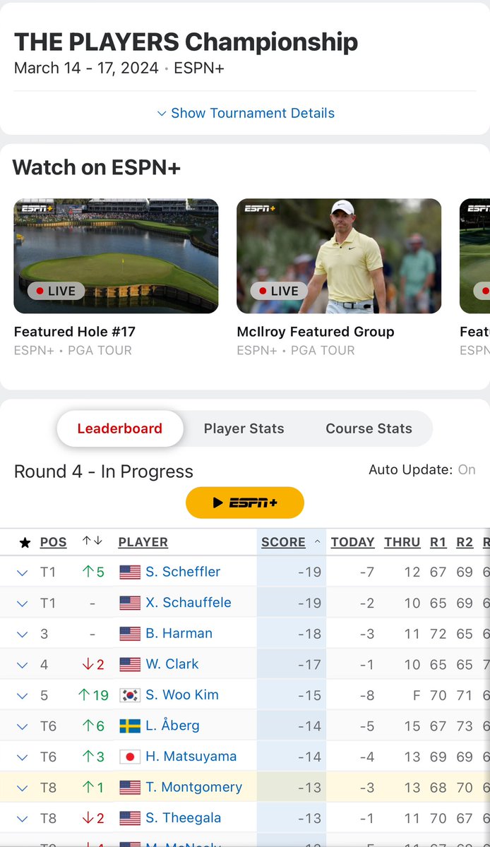 foothill_bball's tweet photo. A stellar weekend for our former Falcon basketball players continuesโฆ
Currently, Taylor Montgomery (โ13) sits in 8th place at The Players Championship! Weโre rooting for you T! โณ๏ธ ๐ช
๐ฉต๐๐ฉต๐
#betruetotheblue
@raybrewer21 @Foothill_GolfNV @Foothill_HS https://t.co/GhtBTNqOmi