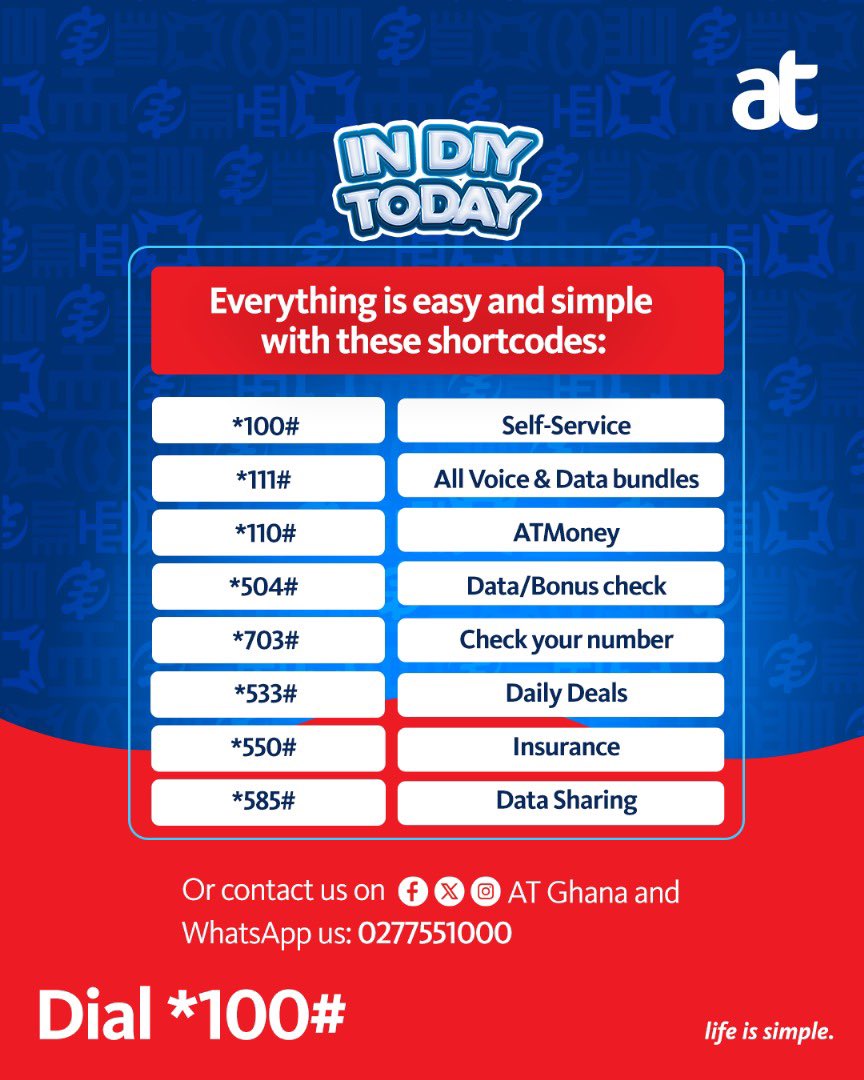 Know your #AT #AIrtelTigo short codes

Grab your #AT #AirtelTigo  #SIM now!
It’s AFFORDABLE, RELIABLE &amp; AVAILABLE!

#Lifeissimple