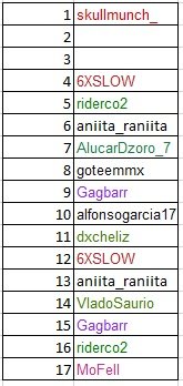 eldavisro's tweet photo. Hoy les voy a compartir los 2 números ganadores 😉 y les recuerdo que pueden participar en sorteos y dinámicas por Pavos de Fortnite intercambiando puntos del canal en Twitch cada 15 días. 

https://t.co/UafW9pM6NE https://t.co/Mg3txAjGNr