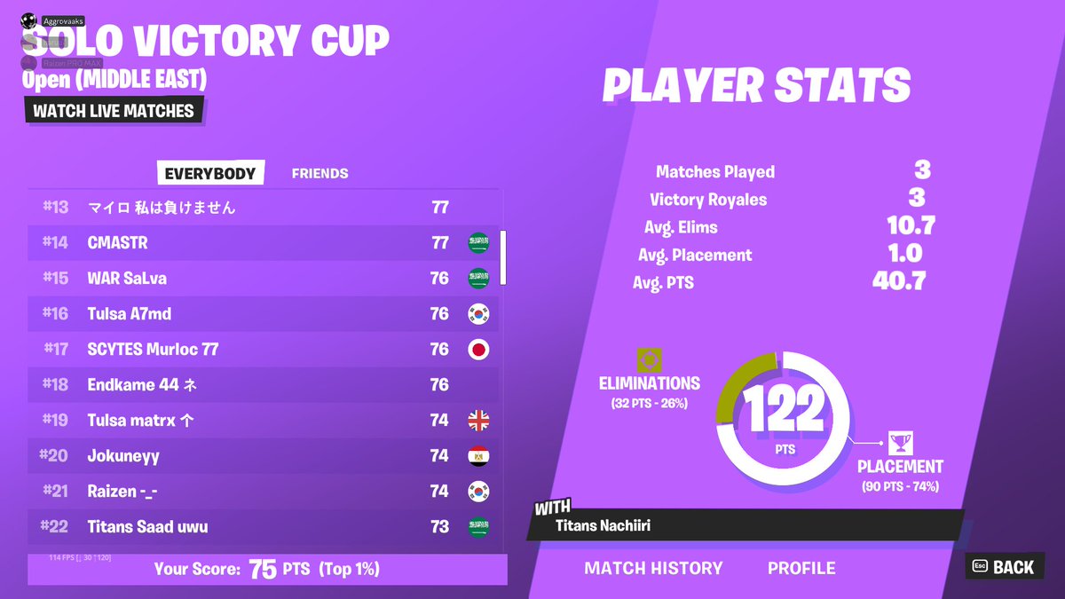 Raizen ay tweet media