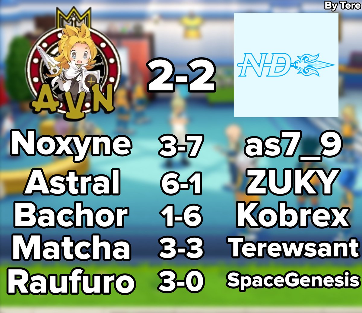 We played a 2-2 draw against AVN.
Thank you as7_9, ZUKY, Kobrex, Terewsant and SpaceGenesis for playing!💙