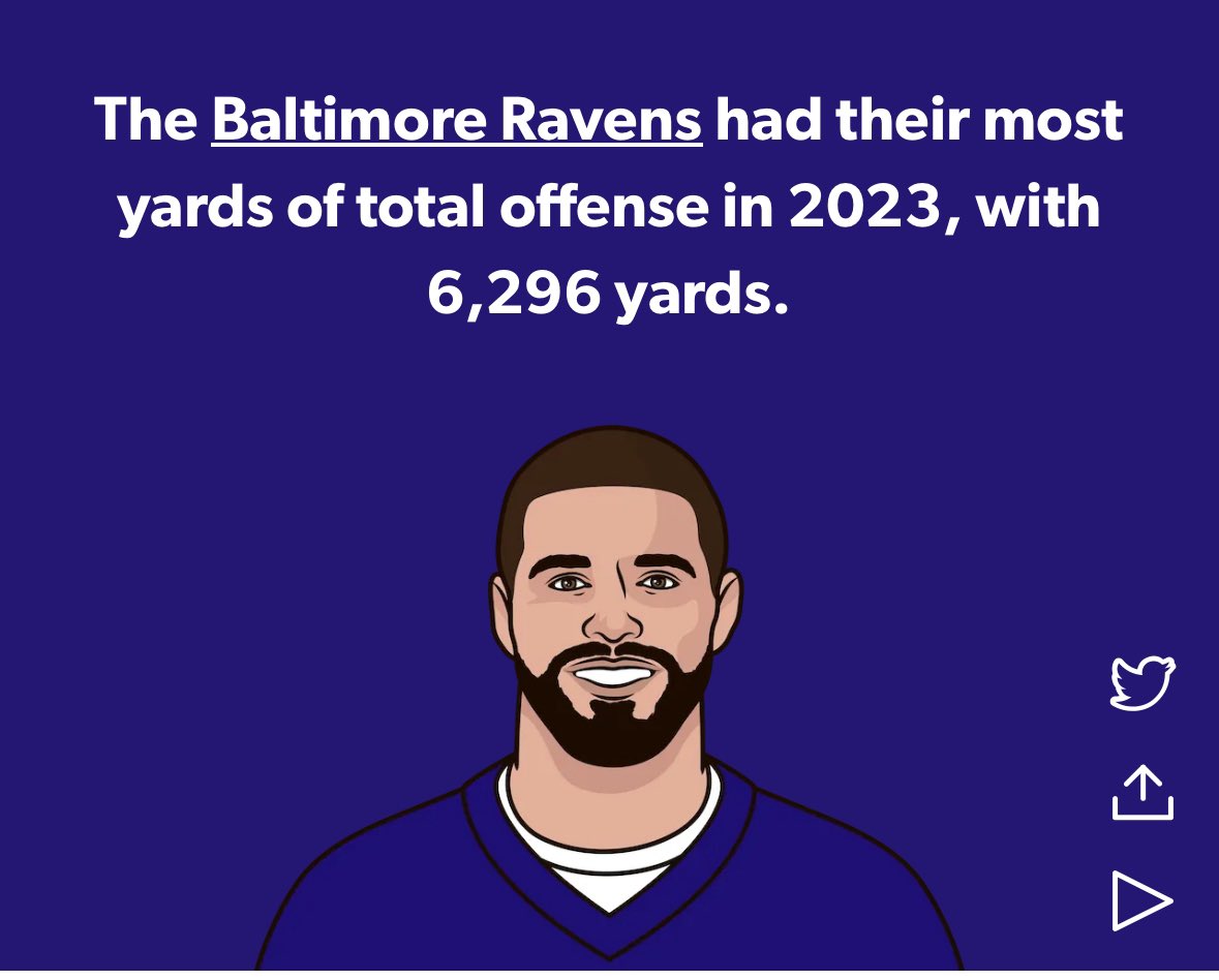 zimwhodey's tweet photo. @stone_2x Had a super team & scored 10 points. Then yall threw the ball & yall cried about running the ballโฆ now yall want a WR ๐ซ #purpleppl https://t.co/GxCx4FQ6Pc