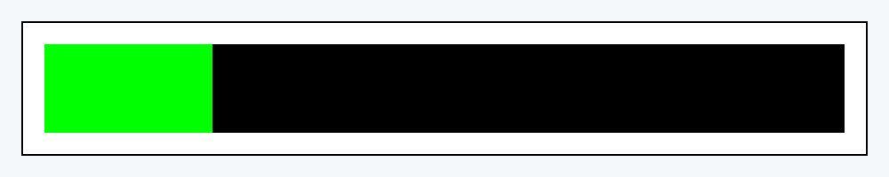 2024 is 21% complete.