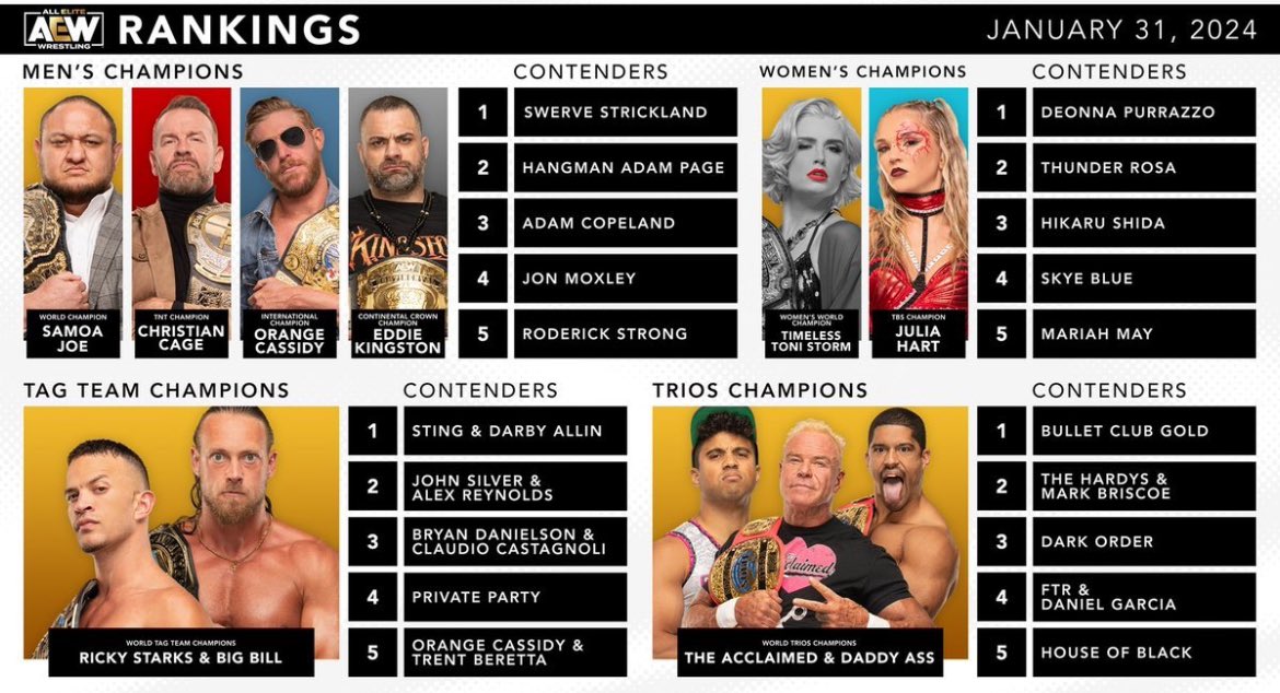 Wrestling_Mark tweet media