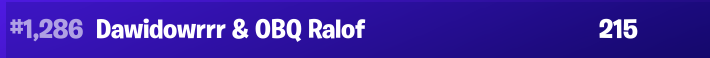Ralof0's tweet photo. qualed eu Zero build with @PlWrong 
@ObliqueTalents https://t.co/QpjeaM1AKd