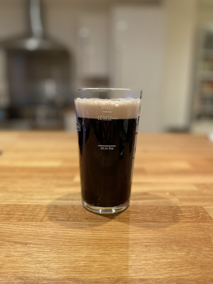 Slainte folks #StPatrickDay