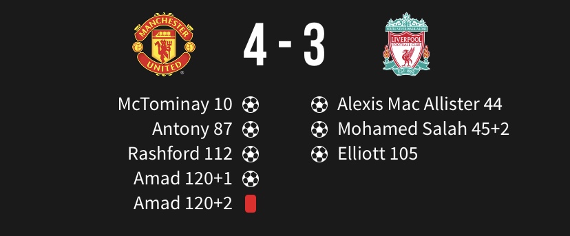 ManUtd's tweet photo. https://t.co/t2M0J4Y85T