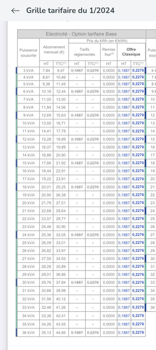 Jim| Le Scout Boursier💰🔎📈 tweet media