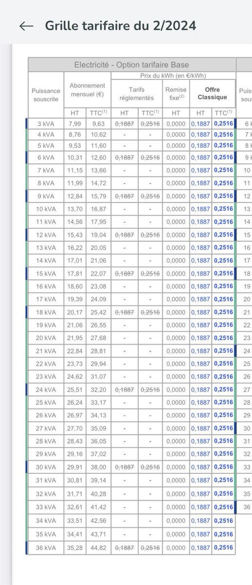 Jim| Le Scout Boursier💰🔎📈 tweet media