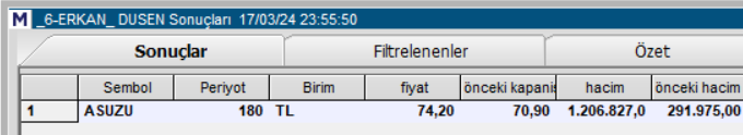 Haftaya hazırlık #tarama

#asuzu analiz ediniz.

#bist #xu100 #bist100 #tekhisse