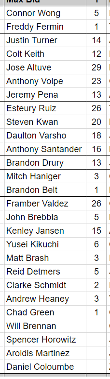 Rob Leibowitz (@rob_leibowitz) on Twitter photo My 2024 AL Tout Wars Roster
Full link here - tinyl.io/ATKV My 2024 AL Tout Wars Roster
Full link here - tinyl.io/ATKV