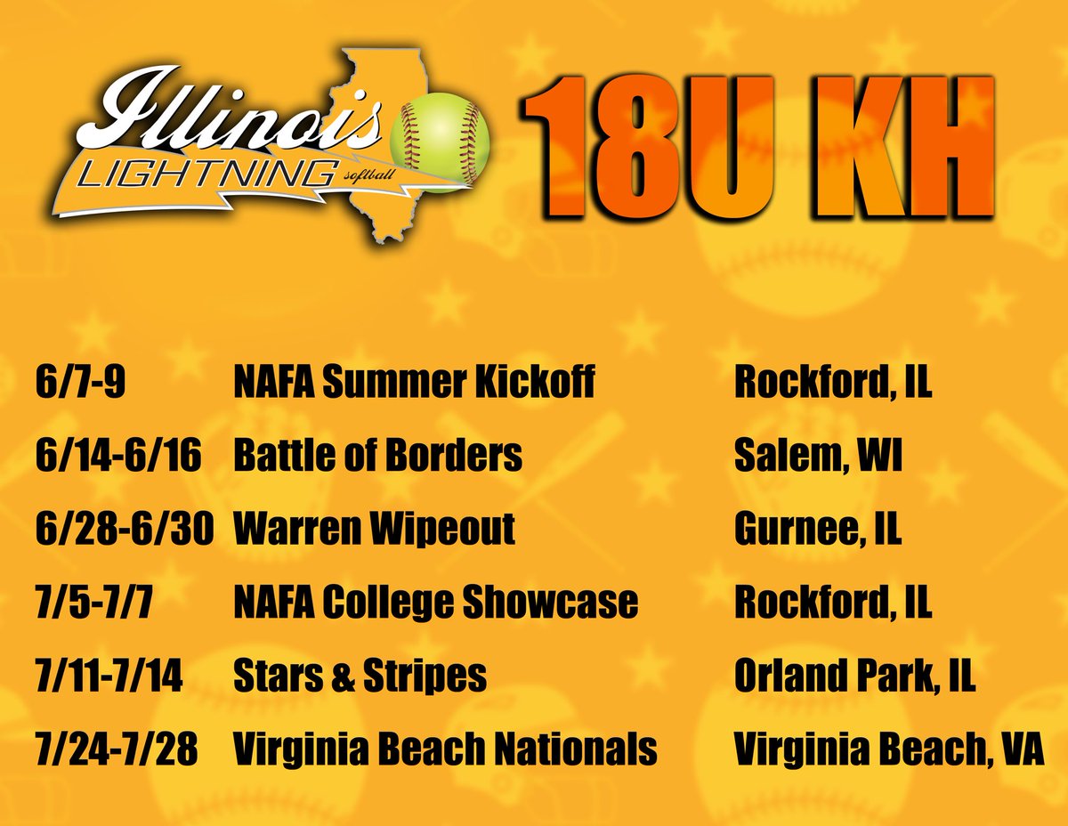 18u KH has several talented 2025 players looking forward to being seen! @SoftballRecruit @SBRRetweets @BoostSoftball @IHartFastpitch @coastrecruits @suncommitted @uncommittedusa @upnextrecruits