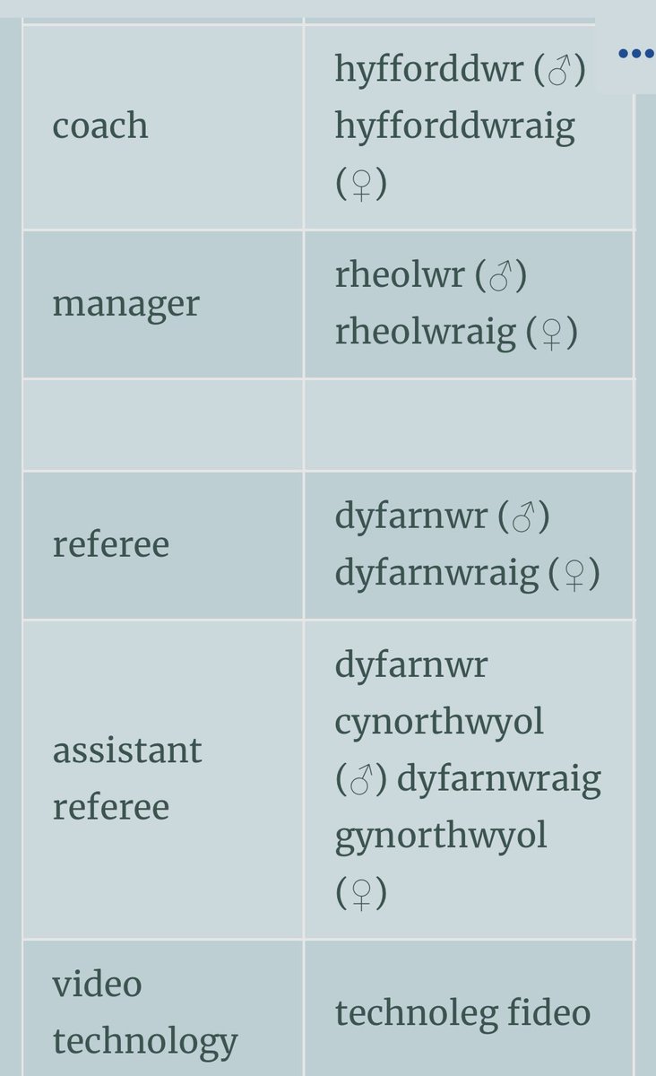 Clwb Clebran tweet media