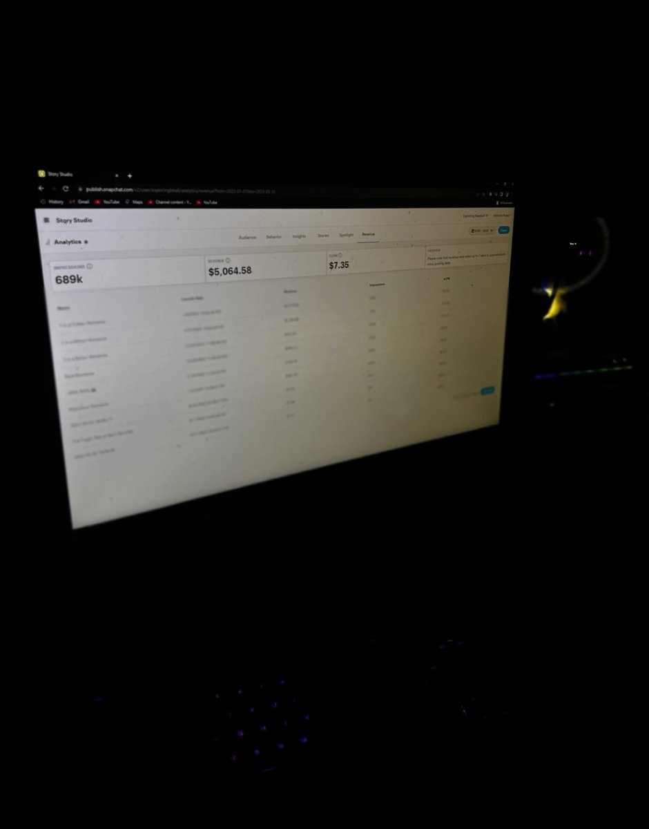 OmgItsReconHD's tweet photo. First month on my 5th Show 👻 🤑 (Lowest CPM) https://t.co/TiXhbUACU0