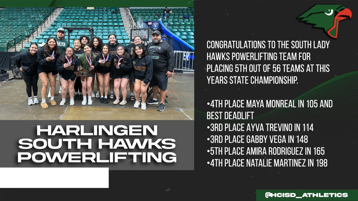 Big Congratulations to the Harlingen South Lady Hawks Powerlifting team for placing 5th out of 56 teams at this years State Championship.  Great job ladies!