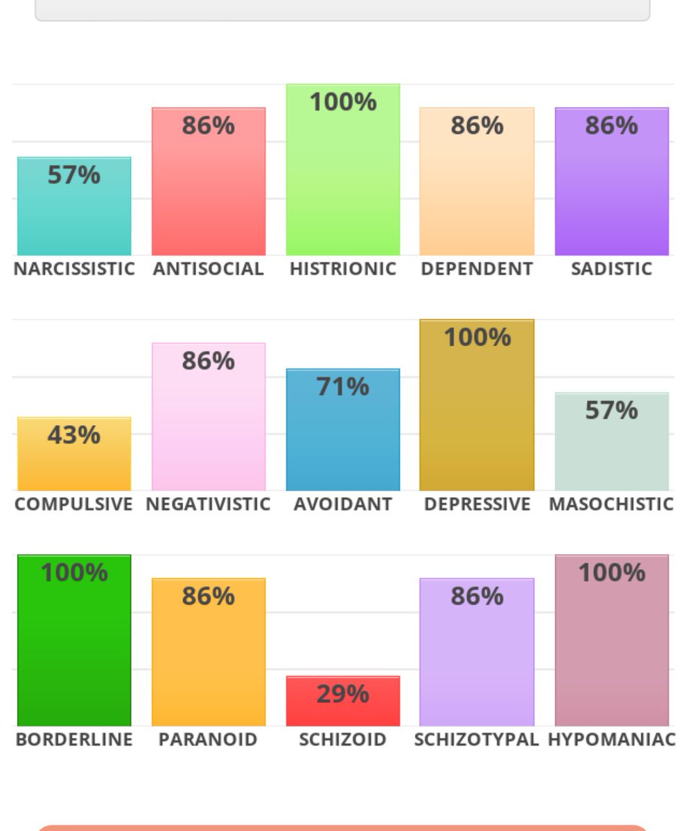 burningnectar's tweet image. oi ❤️