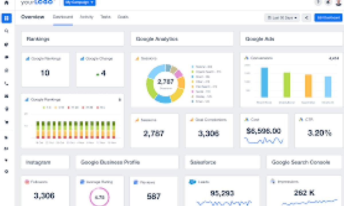 Boost Your Website's Google Ranking with Professional SEO Strategies
.fiverr.com/s/dQ4ErY
.
.
.
.
improvements in your website's Google ranking, leading to increased visibility, traffic, and ultimately, more leads and sales for your business.