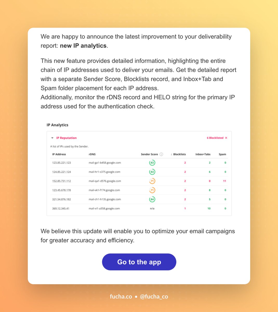 LaneBrain_'s tweet image. hi @glockapps

how/where can we find the new #ipAnalytics in your  app?