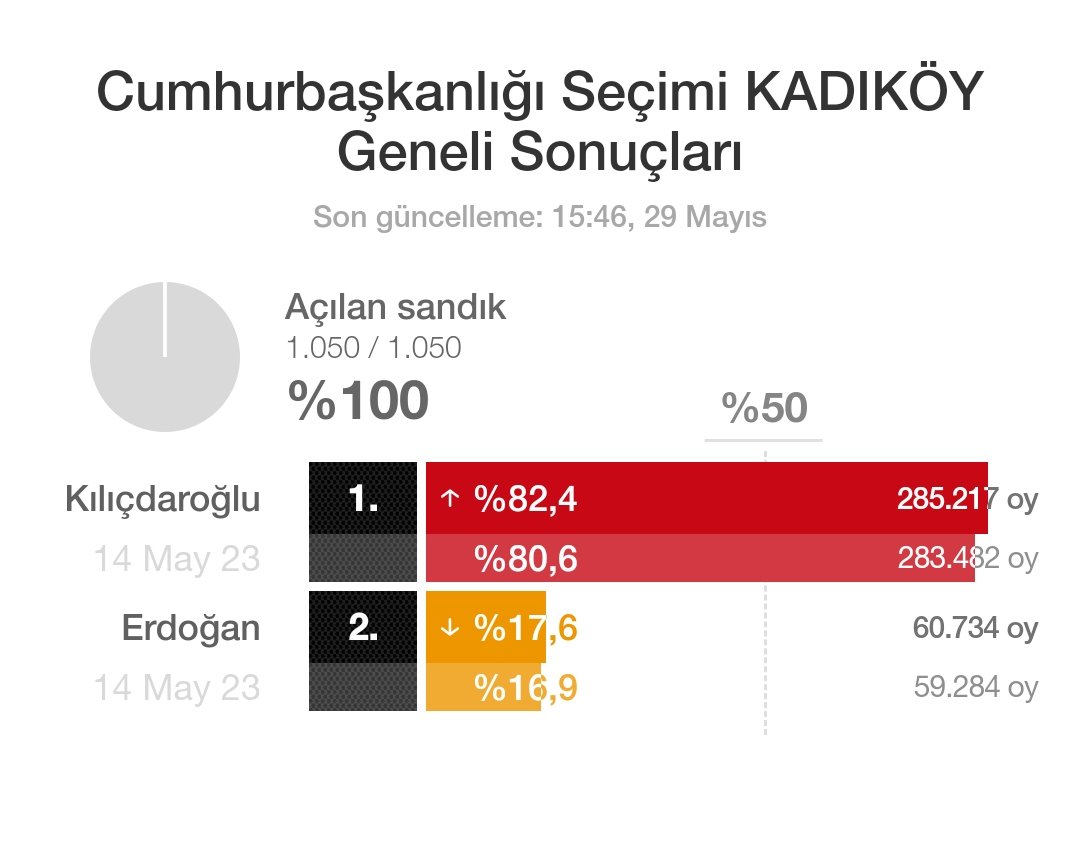 fenerbahçe düşmanı (@frujna2014) on Twitter photo 2024-03-17 21:24:43