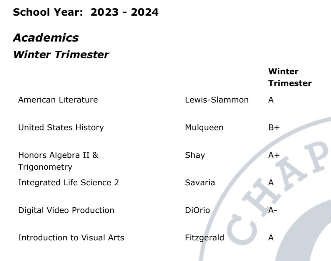 My Winter Trimester Report Card
<a href="/LRobBball3/">Lance Robinson</a> <a href="/NCSAmbb/">NCSA Men's Basketball</a> <a href="/NERRHoops/">New England Recruiting Report NERRHoops</a>