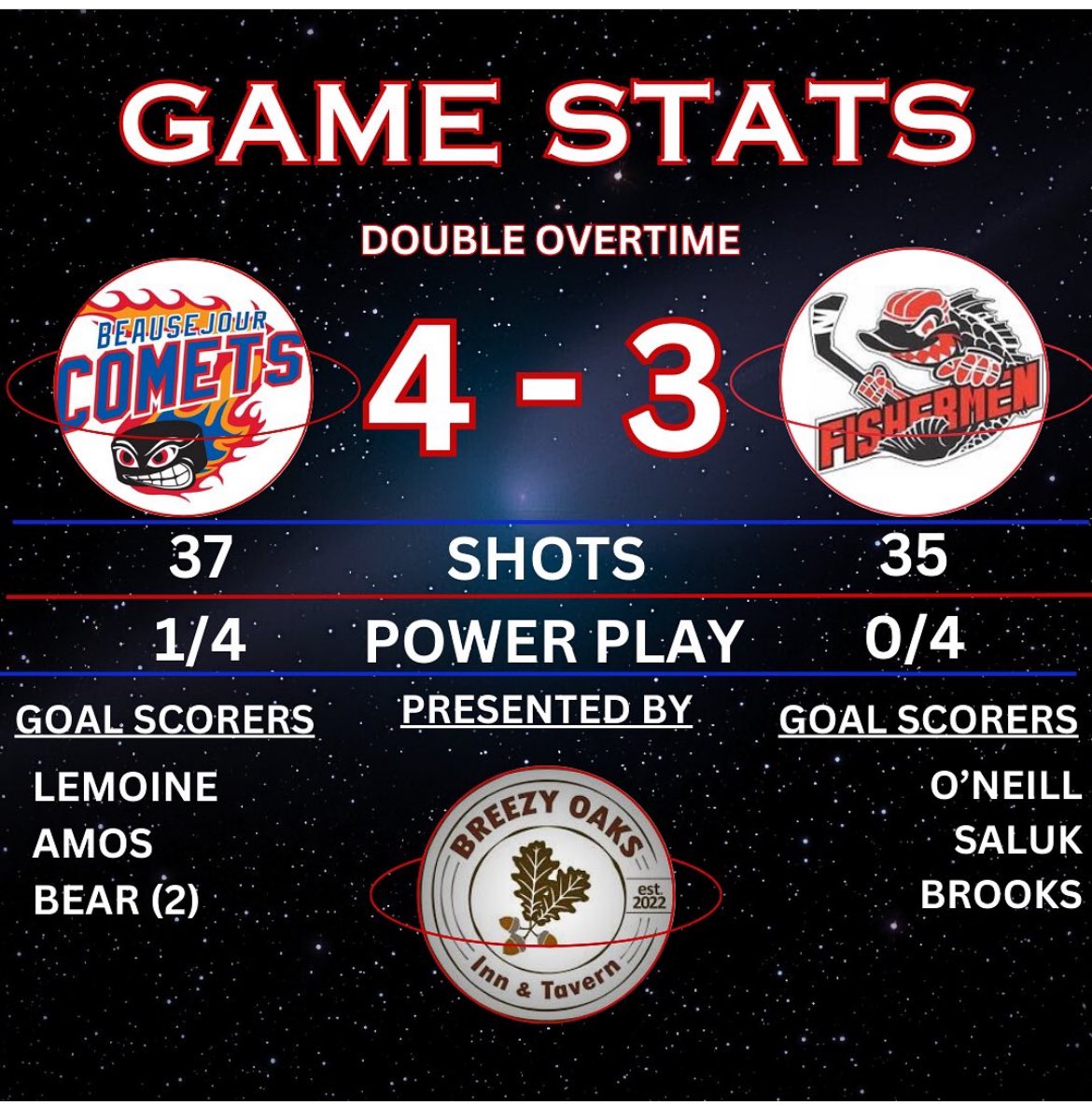 Beausejour Comets (@CometsHockey) / Posts / X