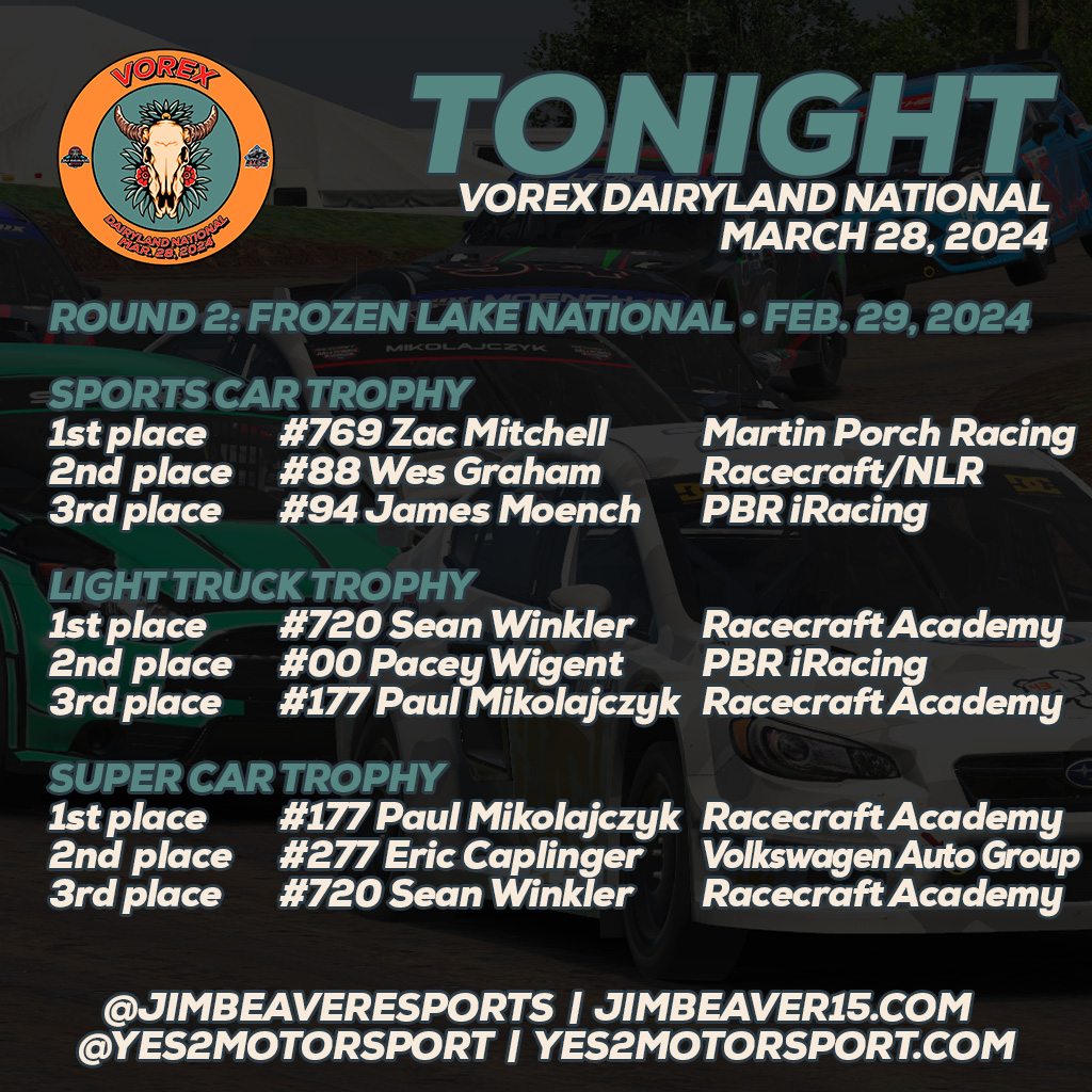 As we get back to #VOREX action with @jbeaveresports, here's a look at last month's Frozen Lake National at Bark River. Three different winners and seven different podium finishers! Tonight's info here: jimbeaver15.com/features/jbe-x…